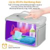 UV Disinfection Bag, Portable LED UV Sanitizer Box USB-Powered Travel UV Cleaner Bag