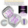 UV Disinfection Bag, Portable LED UV Sanitizer Box USB-Powered Travel UV Cleaner Bag